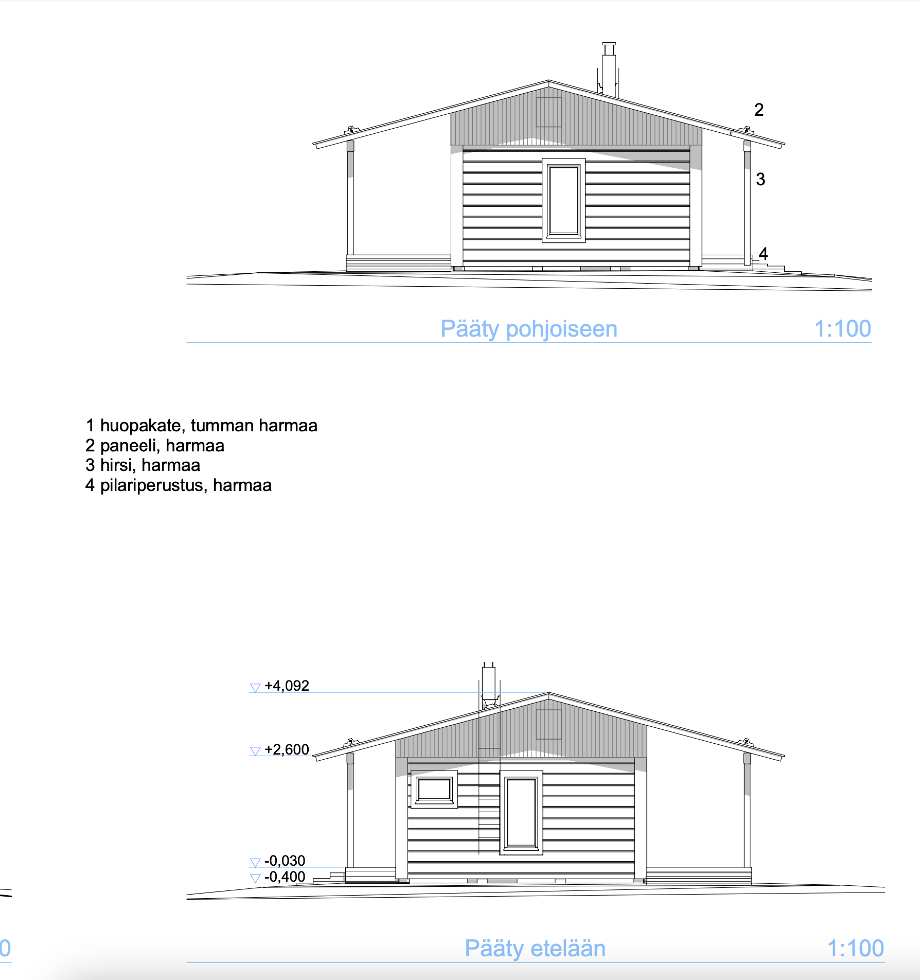Bjönholm julkisivu 2